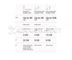 Google Tv Streamer - Image 5/5